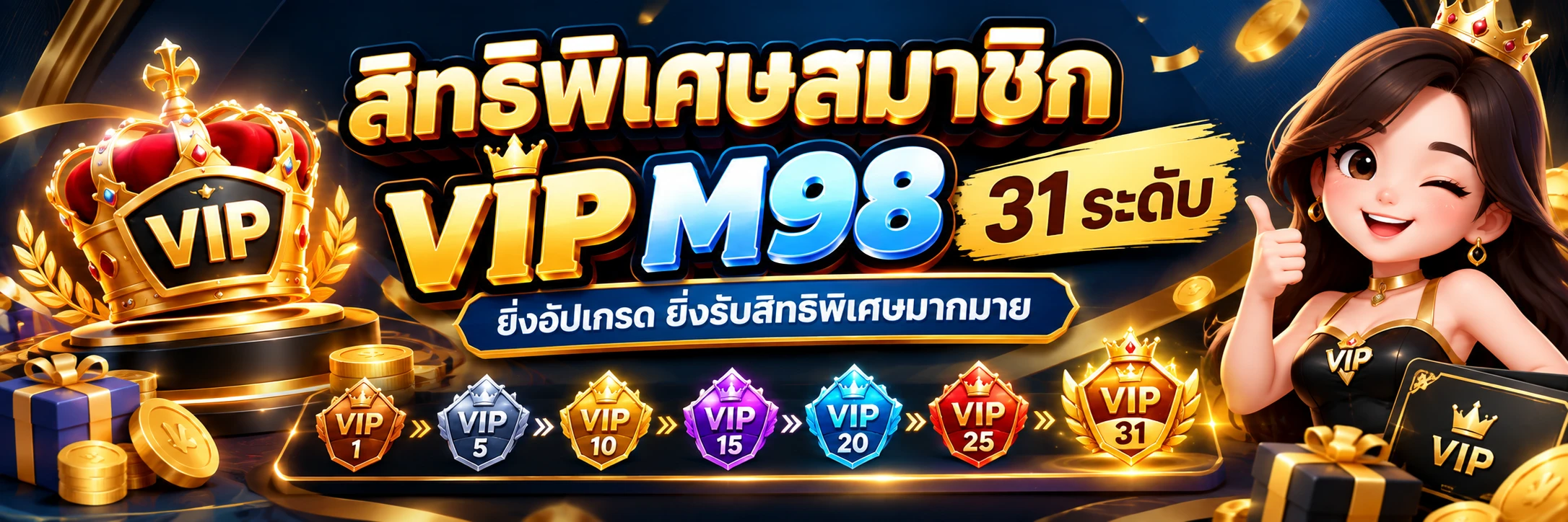 ระบบ VIP M98