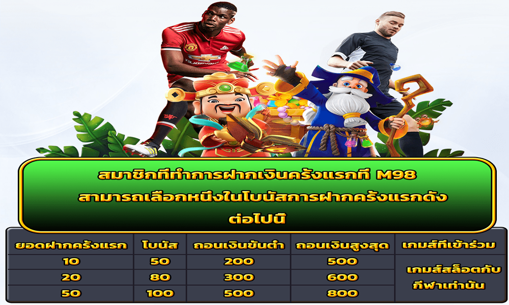 ฝากครั้งแรก เลือกรับโบนัส 1 ใน 3 แพ็กเกจ