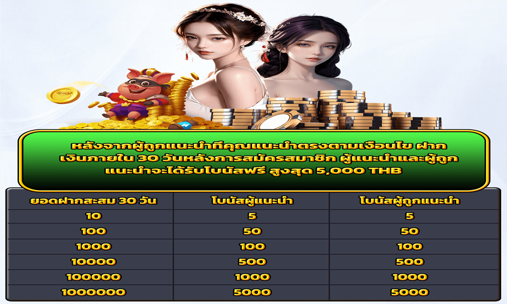 แนะนำเพื่อน รับโบนัสฟรีสูงสุด 5,000 บาท