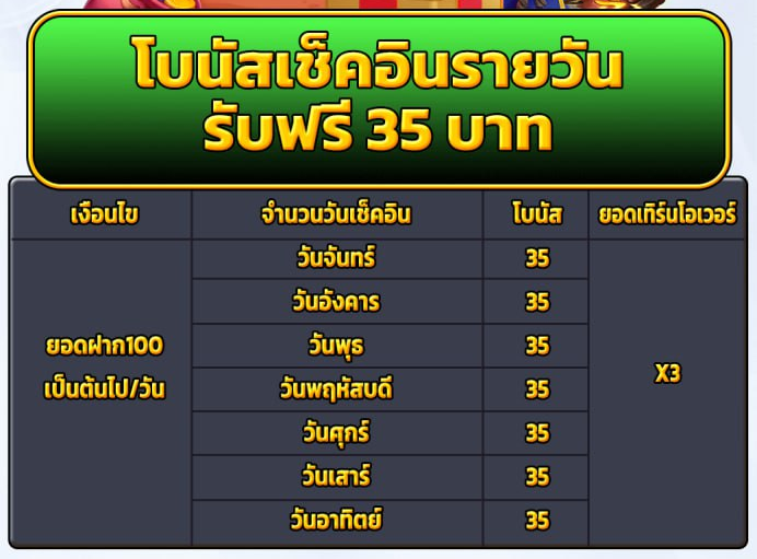 โบนัสเช็คอินรายวัน รับฟรี 35 บาท